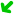 NE